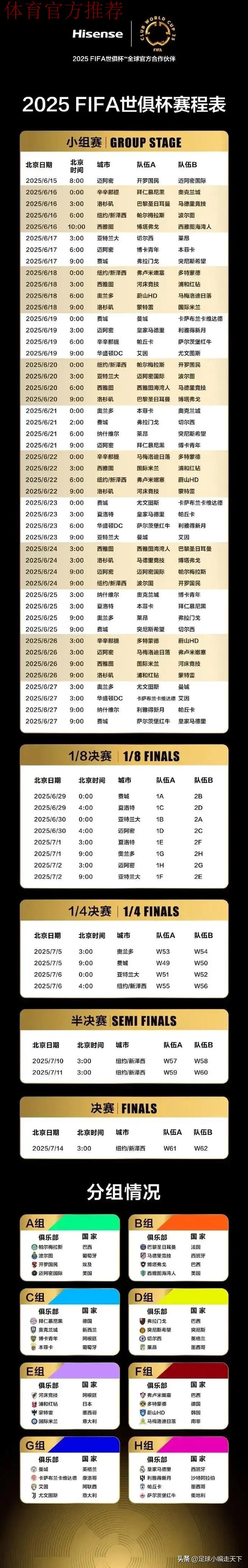 国际足联（FIFA）球迷小调查 等你来参加！